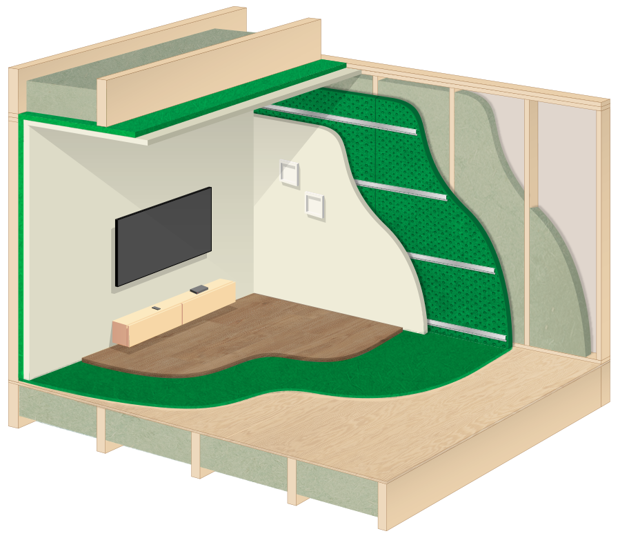 SONOpan-Elements-green-2-e1768418364287